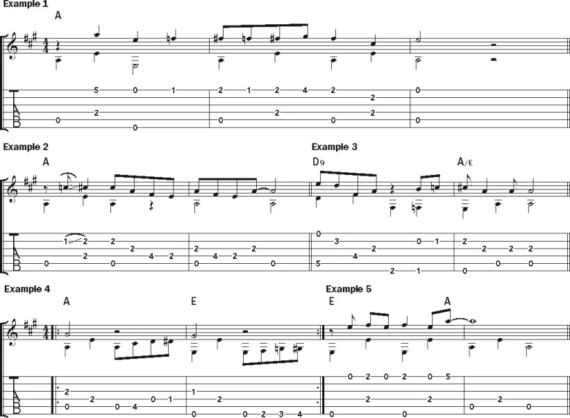 W.C. Handy fingerstyle guitar lesson music notation sheet 1