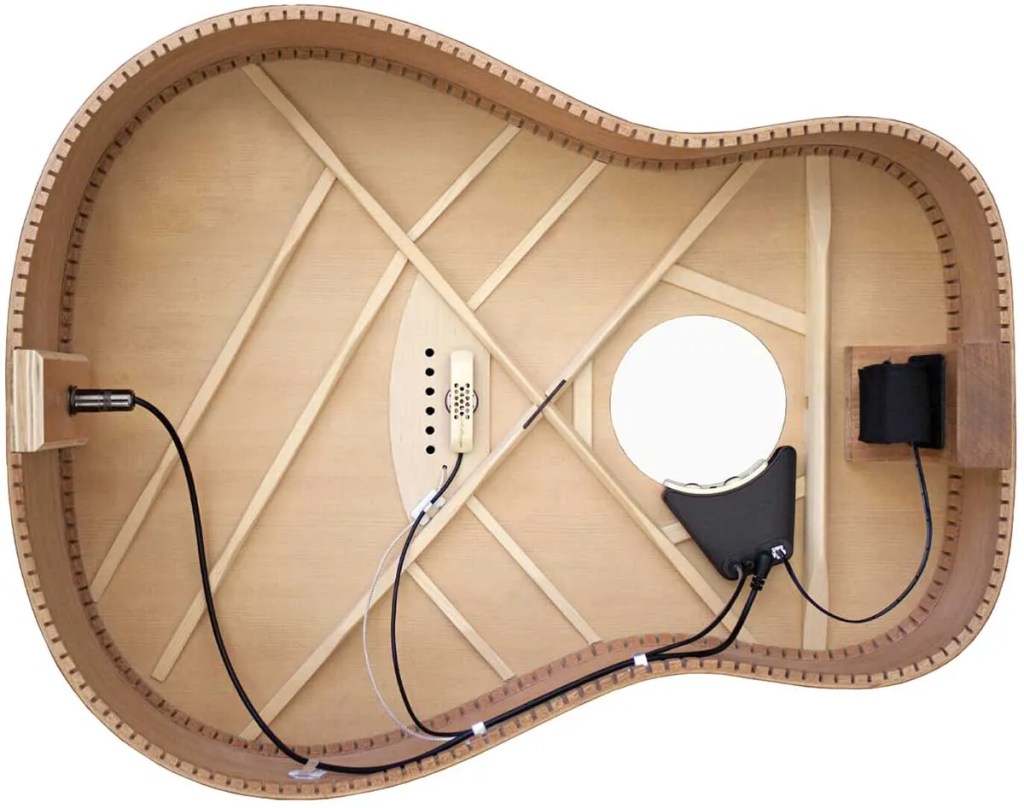 L.R. Baggs Anthem hybrid pickup system, Courtesy of L.R. Baggs