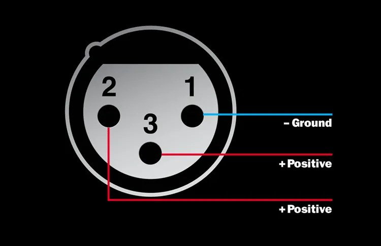 phantom power XLR diagram